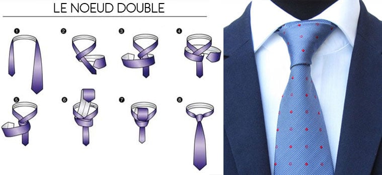 noeud double cravate